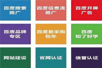 SEM托管服务案例效果对比